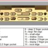 Beastmaker 2000- Fingerboard - Imagen 2